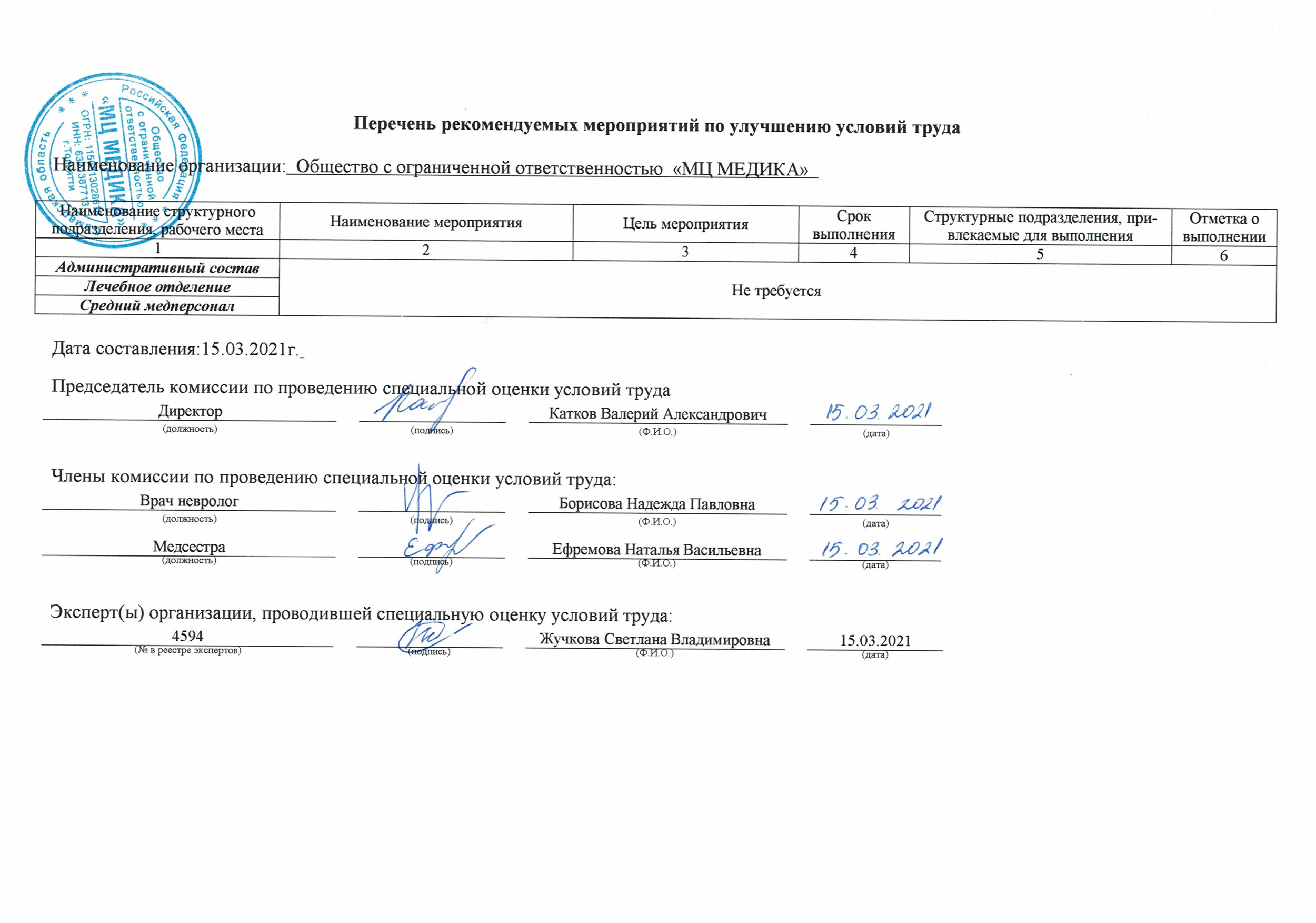 Комиссия по оценке условий труда. Заседания комиссии по проведению специальной оценки условий труда. Состав комиссии по спецоценке рабочих мест без профорганов. Штатное расписание для спецоценки труда. Спецоценка в мед учреждениях Тамбова картинки.